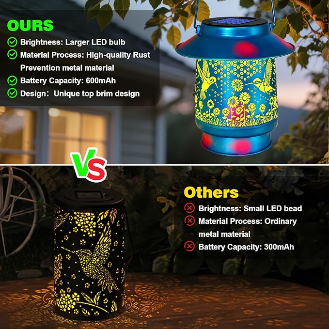 Hummingbird Solar Lanterns Outdoor Waterproof Brim,Garden Decor Birthday Gifts for Women Mom Grandma,Blue Spray Paint Metal Hanging Solar Lights Outside Decorative for Yard Patio Backyard Pathway