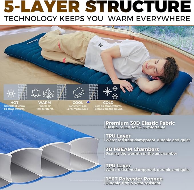 KingCamp Double Sleeping Pad for Camping, Rollover Prevention Inflatable Queen Camping Mattress 2 Person Ultralight Air Mat for Backpacking Hiking Tent Cot, PVC Free