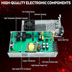 VAYALT 24V 20.8A 500W DC Switching Power Supply, Universal Regulated Switching AC 110V/220V to DC 24V Transformer, 24V Power Supply for Industrial, CCTV, Computer Project, 3D Printer, LED Strip Light