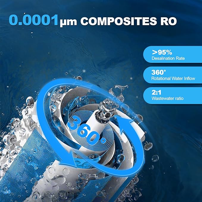 Purewell® K8680 RO Water Purifier System，Replacement RO Filter Cartridge，5-Stage Portable Water Filtration,Survival Gear Purification for Drinking，Team Camping，Travel