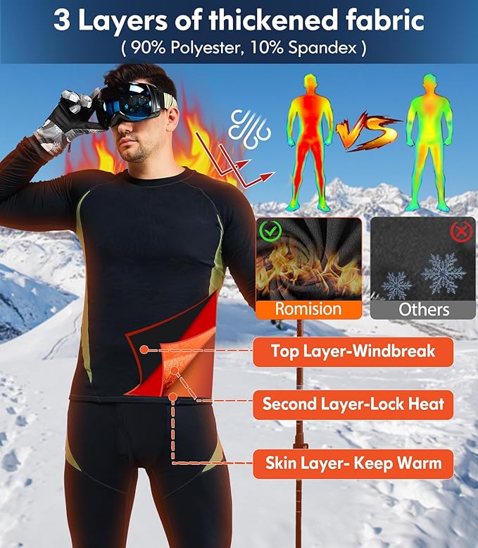 romision Thermal Underwear for Men Long Johns Fleece Lined Hunting Gear Bottom Top Set Base Layer for Cold Weather Gift