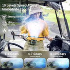 Socool 20000mAh Portable Waist Fan Clip on Wearable Belt Personal Fans Rechargeable Battery Operated, 40H Cooling Fan with 10 Speeds & Dual Motors, Neck Fans Hanging Hands-Free for Outdoor Travel