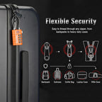 ANVIL TSA Approved Luggage Locks with Search Alert Indicator, 4-Digit Combination Suitcase Lock, Advanced TSA008 Core Heavy Duty Anti-Theft Travel Lock for Double Zippers, Backpacks (2, Orange)
