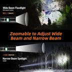 SuperFire 1000-Lumen Tactical Flashlight - Rechargeable, Zoomable LED Flashlight with 5 Modes, Pocket-Sized (2-Pack) for Camping & Emergency
