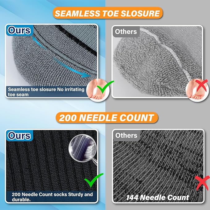 Hylaea Quarter Athletic Running Socks No Blister, Cushion Moisture Wicking Socks for Cycling Sport