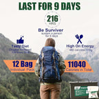 Emergency Food Supply - Original Flavor Hardtack, Mre Meals 2025, 9 Days Emergency Meals Survival Foods Bars, Emergency Supplies for Disaster Preparedness, Tin Box Pack, 20 Years Shelf Life