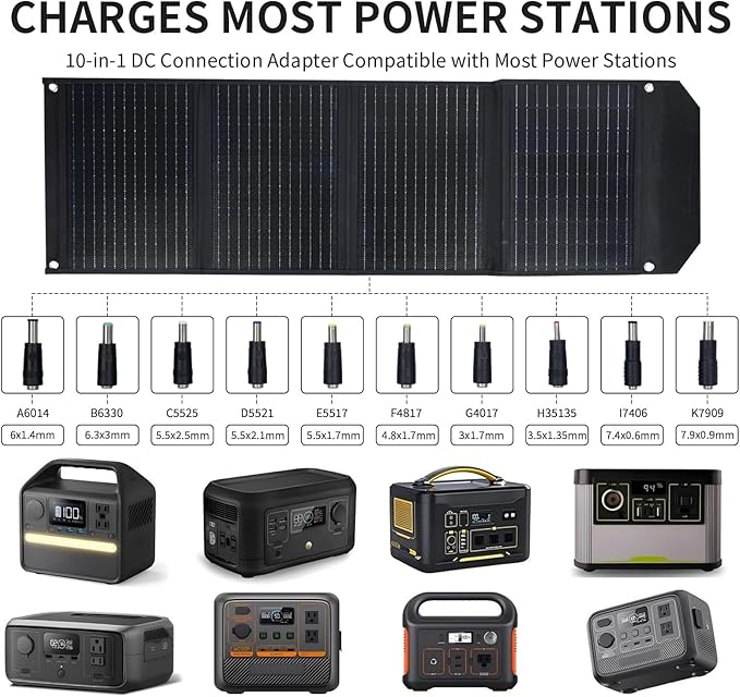 60W Portable Solar Panel,60 Watt Foldable Solar Panels Chargers with QC3.0 USB-A USB-C DC5521,IP67 Waterproof Power Emergency for Small Power Station Camping Hiking Outdoor Activities