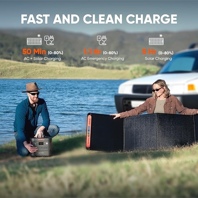 Jackery Explorer 2000 v2 Power Station and 2 * 100W Solar Panels, 2042Wh LiFePO4 Home Backup Battery, 2200W Solar Generator, USB-C PD 100W Fast Charging for Emergencies, Power Outages, Camping