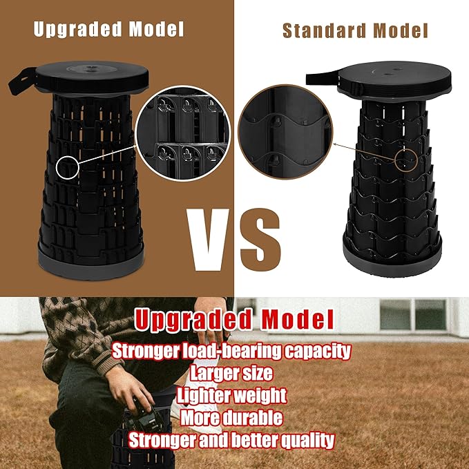 2025 2PCS Upgraded Collapsible Stool Thickened Set, Portable Stool Folding Stools, Foldable Chair for Camping Fishing Hiking BBQ and Outdoor Activities - Max 500lbs (Black)