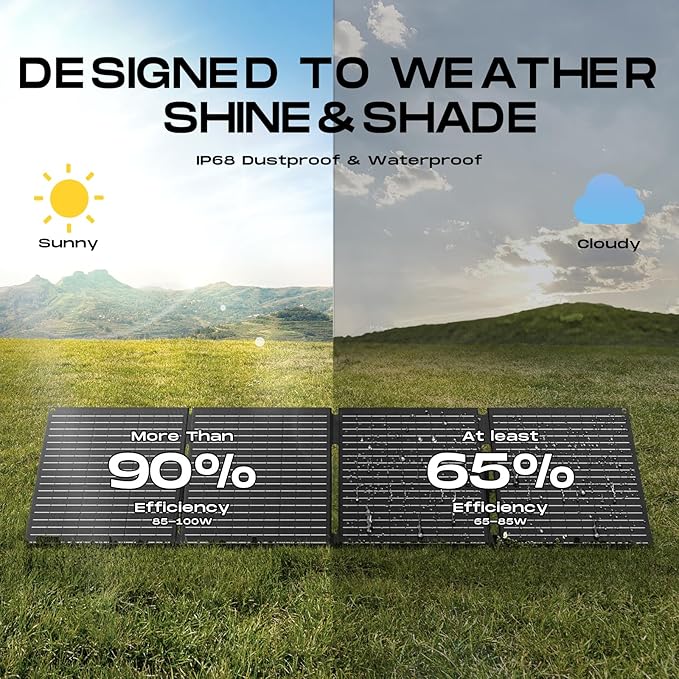 MARBERO 100W Portable Solar Panel 100 Watt 20V Foldable Solar Panel Charger for Power Station QC3.0 USB & DC Output >23% High Efficiency IP68 Waterproof for Camping Outdoor Home RV Blackout Cloudy
