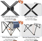 Camping Chairs for Adults,High Back Folding Camp Chair with Cup Holder and Cooler Bag,Heavy Duty Outdoor Lawn Chairs,Perfect for Camping,Hiking,Picnics,and Beach Trips,Blue