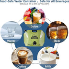 Camping Water Jug 2.1 Gallon CollapsibleWater Container Portable Water Bag for TravelOutdoor Hiking BPA Free Lightweight (Green (2.1 Gal), 2)