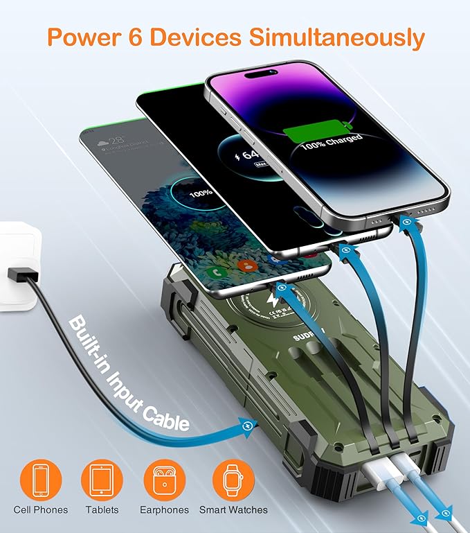 Solar Power Bank 42,800mAh, 15W Wireless Portable Charger with Built-in Cables, Outdoor Solar Battery Pack with LED Flashlight, Fast Charging for iPhone, Samsung, iPad etc