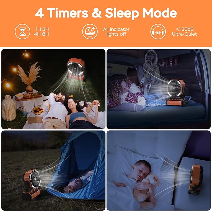 KITWLEMEN Camping Fan with Light - 20000mAh Rechargeable Battery Fan, 60Hrs Max Run Time, 4 Speeds, Timer, Auto Oscillation, 270° Pivot & Hook for Camping, Power Outage, Hurricane