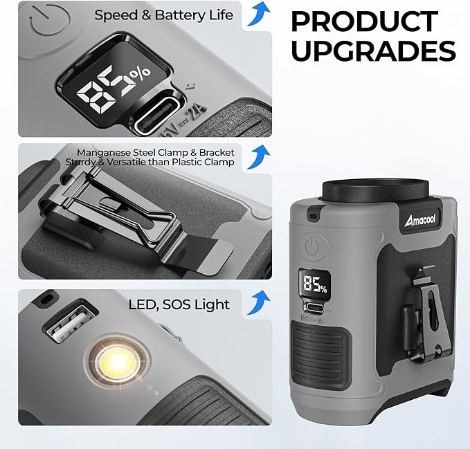 AMACOOL Portable Waist Fan Clip On, MAX 40H Work Time, 10000mAh Rechargeable Wearable Shirt Fan with Light, 16000RPM Powerful 5 Speed Belt Fans Personal Cooling Fans for Outdoor Jobsite Camping Travel