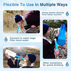 6pcs Replaceable Activated Charcoal for Water Filter Straw, Activated Carbon Filter Reduce Dirt, Microplastics, 30+ Contaminants from Water, Filter Replacement for Hiking, Camping, Travel