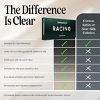 Pure Silk Sleep Mask [100% 6A Mulberry Silk, 22 Momme] Light Blocking Travel Essentials. Eye Masks for Sleeping. Black Oeko-Tex Blindfold. Eye Covers for Men & Women