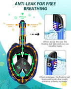 Mask Fins Snorkeling Gear for Adults, Full Face Snorkel Mask & Adjustable Swim Fins Snorkel Set, Panoramic View Snorkel Mask Dry Top Anti-Fog Anti-Leak