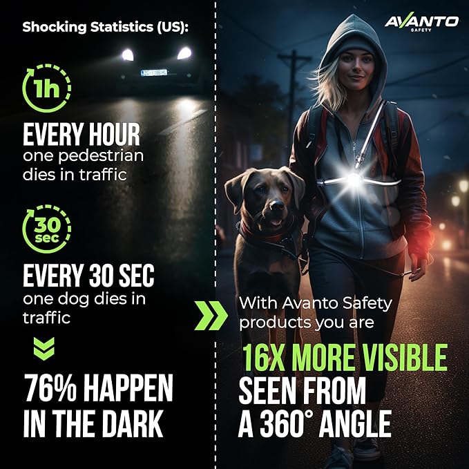 AVANTO PRO Chest Light, Original, USB-C Rechargeable, Running Lights for Runners, 500lm Adjustable Beam, 3-5h Use Time, Running Headlamp Flashlights, Walking Lights for Night Walking, Yellow