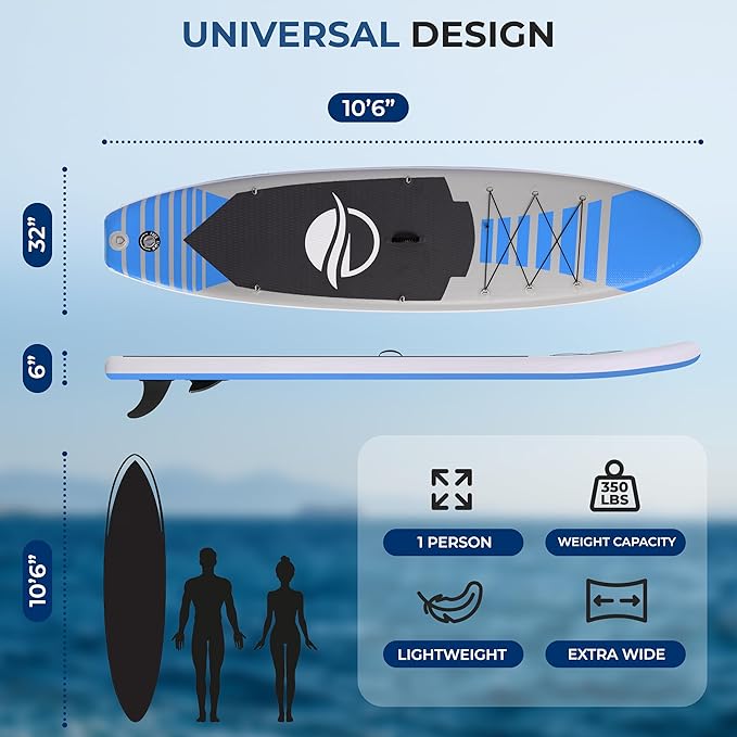 SereneLife Inflatable Stand Up Paddle Board with Premium SUP Accessories – Wide Stable Design with Non-Slip EVA Deck Pad for Adults and Youth of All Skill Levels, 350 lbs Capacity