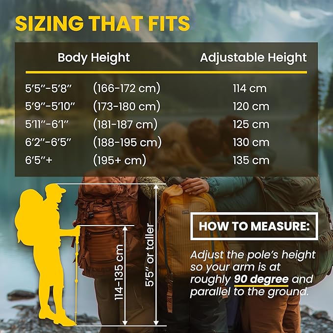 TREDO Premium Collapsible Trekking Poles - Ultralight Aluminum & Carbon Fiber - Adjustable Folding Hiking Poles - Lightweight for Men & Women - Comfortable Cork/EVA Grips - 2pc Set