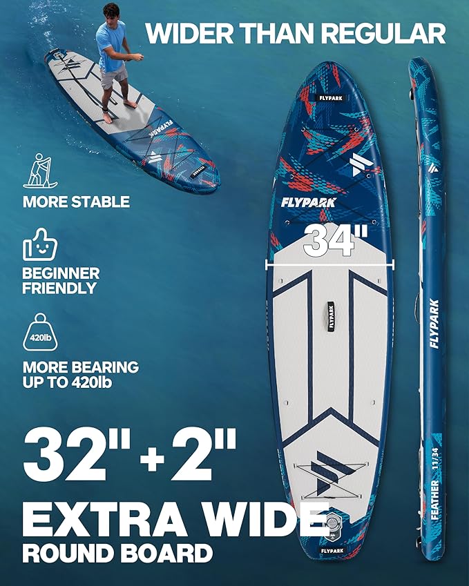 Flypark 11'x34 Inflatable Paddle Boards, Extra Wide SUP for 420lbs/3Adults, Yoga Stand Up Paddle Board, 110L Backpack, 15 D-Rings, Shoulder Strap, US-Fin, 2-Action Pump