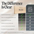 Pure Silk Sleep Mask [100% 6A Mulberry Silk, 22 Momme] Light Blocking Travel Essentials. Eye Masks for Sleeping. Black Oeko-Tex Blindfold. Eye Covers for Men & Women