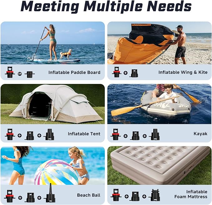 Electric Paddle Board Pump S1-20PSI Rechargeable SUP Pumps, Dual Stage Inflation & Deflation, Suitable for Stand Up Paddle Boards, Boats, Kayaks and Tent