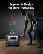 Anker SOLIX F2000 Portable Power Station, PowerHouse 767, 2400W Solar Generator, GaNPrime Battery Generators for Home Use, LiFePO4 Power Station for Outdoor Camping, and RVs (Solar Panel Optional)