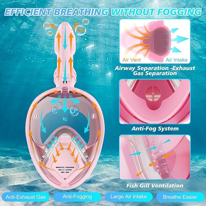 Devilfish Full Face Snorkel Mask Adults, Dry Top System Snorkeling Set with Foldable Sunglasses, 180 Degree Panoramic View Snorkel Gear, Scuba Diving Masks Anti-Leak & Anti-Fog