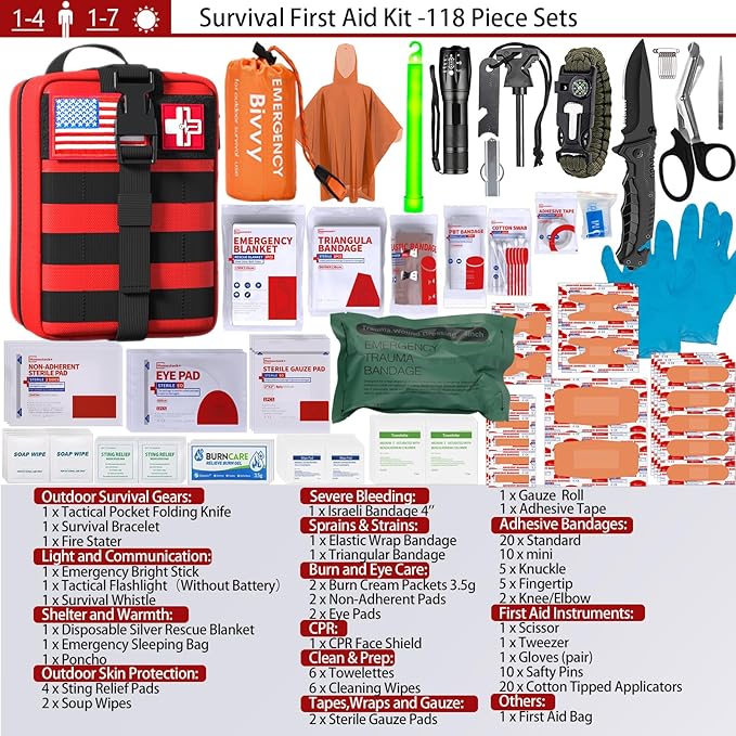 First Aid Kit,Survival Gear Outdoor Tactical Gear Set Military Grade Molle System for Camper Travel Hunting Hiking and Adventures（RED）