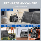 Portable Power Station with Solar Panel 100W - 345Wh LiFePO4 Battery Solar Generator 500W with for Camping RVs Travel Home Use Emergencies