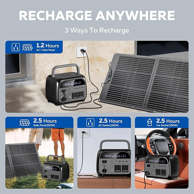 Portable Power Station with Solar Panel 100W - 345Wh LiFePO4 Battery Solar Generator 500W with for Camping RVs Travel Home Use Emergencies