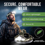 TDC Head Lamp Led Rechargeable Super Bright - USB-C Headlamp for Adults - Head Lights for Forehead - 1080 Lumen Head Flashlight - 10HR Battery for Hardhat, Camping, Hunting, Work