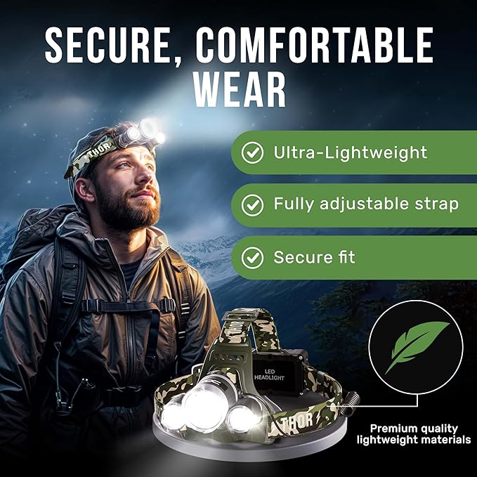 TDC Head Lamp Led Rechargeable Super Bright - USB-C Headlamp for Adults - Head Lights for Forehead - 1080 Lumen Head Flashlight - 10HR Battery for Hardhat, Camping, Hunting, Work