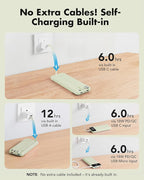 charmast 20000mAh Portable Charger with Built in Cables, 22.5W Travel Power Bank Fast Charging, USB C Cell Phone Battery Pack for iPhone 16/15/14/13/12/11 Series, iPad, Samsung, Android, Tablet