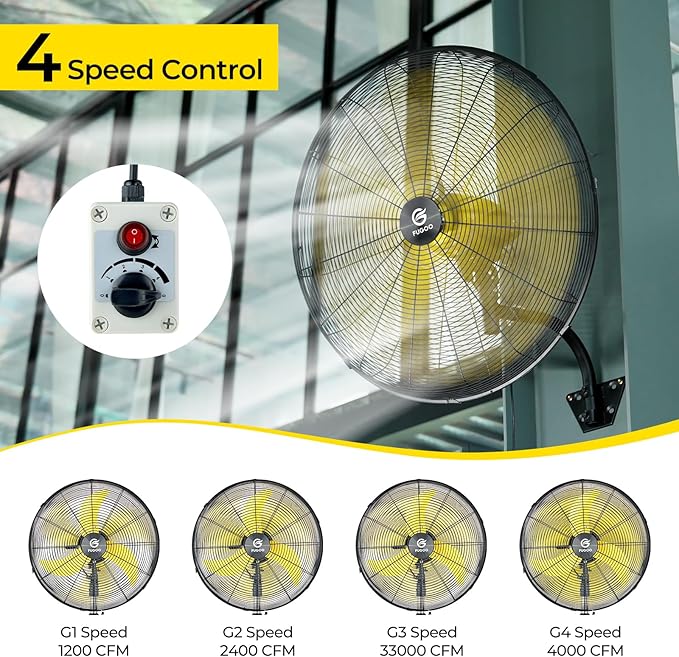 FUGOO 20'' Outdoor Quiet Oscillating Wall Fan With All Sealed Brushless DC Motor,4-Speed Waterproof Outdoor Fan, Heavy Duty Industrial Wall Mount Fans for House,Patios,Commercial,Garage,4000CFM