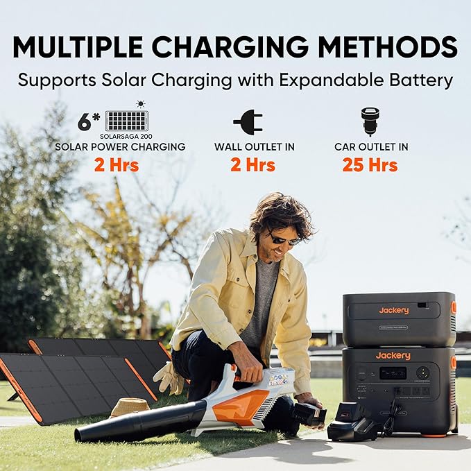 Jackery Solar Generator 2000 Plus 400W, 2042Wh LiFePO4 Battery 3000W Output, Portable Power Station with 2X200W Solar Panel, Fast Charging in 2H, Expandable for Outdoor RV Camping and Home Emergency