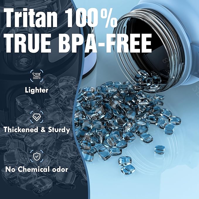 OLDLEY Water Bottle, 32oz Motivational Sports Water Bottle with Time Marker - Times to Drink - Tritan, BPA Free, Wide Mouth Leakproof, Sky (1 Bottle)