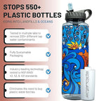 Epic Water Filters Nalgene OG Water Bottle with Filter, USA Made, BPA Free, Removes 99.99% Tap Water Contaminants, Forever Chemicals, American Rivers Art, 48 oz