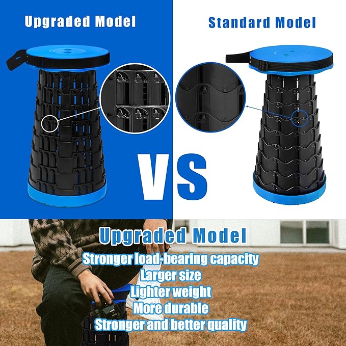 2025 2PCS Upgraded Collapsible Stool Thickened Set, Portable Stool Folding Stools, Foldable Chair for Camping Fishing Hiking BBQ and Outdoor Activities - Max 500lbs (Blue)
