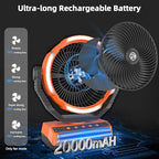 PANERGY Camping Fan with Light - 20000mAh Rechargeable Battery Fan with Charger, 70Hrs Cooling Time, 4 Speeds, 110° Auto Oscillation & 270° Pivot Design with Hook for Camping/Power Outage/Hurricane