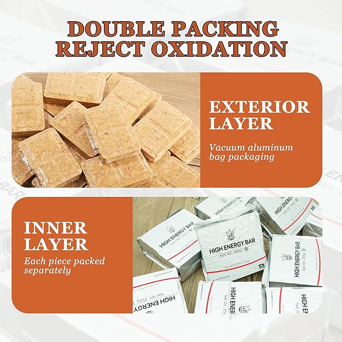 Emergency Food Ration Bars - Milk Flavor Compressed Biscuit Survival Tabs, 20 years Shelf Life Emergency Food Supplies, Food Rations Supply for Outdoor Camping Hiking Snowstorm,Tin Box 6 Count