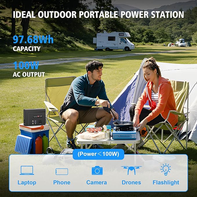 Powkey Portable Power Station 100W, 97Wh Small Portabl Generator with AC Outlet, Fast Charging PD65W USB C, USB A, DC Port, 26400mAh Portabe Laptop Charger for Outdoor Camping RV Home Battery Backup