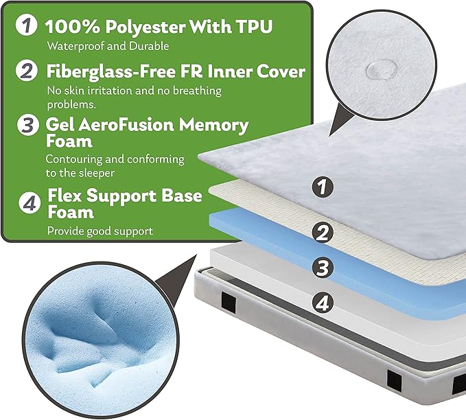 Memory Foam Camping Mattress 2.5 inch, Cot Pads, Single Small Portable Roll Up Camping Sleep Topper with Waterproof and Non-Slip Bottom, Camping Car Mat with Travel Bag, 72"×24"×2.5", Grey