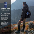 WANNTS Sleeping Pad, Ultralight Inflatable Sleeping Pad for Camping, Built-in Pump, Ultimate for Hiking - Airpad, Carry Bag,-Compact & Lightweight Camping pad(Blue)