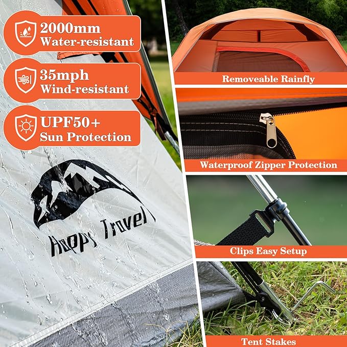 Happy Travel Camping Tent, 4/6 Person Dome Tents for Camping with Rainfly, Waterproof Clip Easy Setup Portable Family Tent with Mesh Windows, 20% More Headroom Backpacking Tents for Camping & Hiking