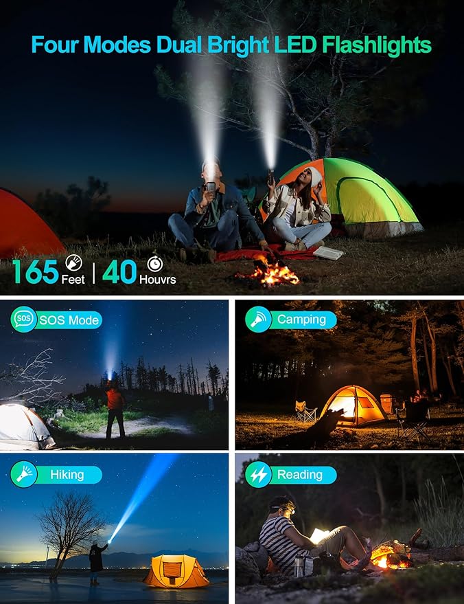 Solar Charger Power Bank, 40000mAh Wireless Portable Charger QC3.0 PD 20W Fast Charging with USB-C in/Output, External Battery Pack with Dual Flashlights Hiking Camping Essential