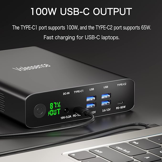 Power Bank with Dual USB-C Ports, 100W USB C Portable Laptop Charger, Fast Charging 64000mAh Battery Pack for Laptop, MacBook, Dell, IPad, HP, iPhone, Samsung Galaxy, Switch and More