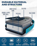 MOUSA 11'6“x35 Extra Wide Inflatable Stand Up Paddle Board, Stable Long SUP for 2 People/Family, Shoulder Strap, 3/5 Handles, 100L Backpack, All-Round Sup Board, Removeable Fin